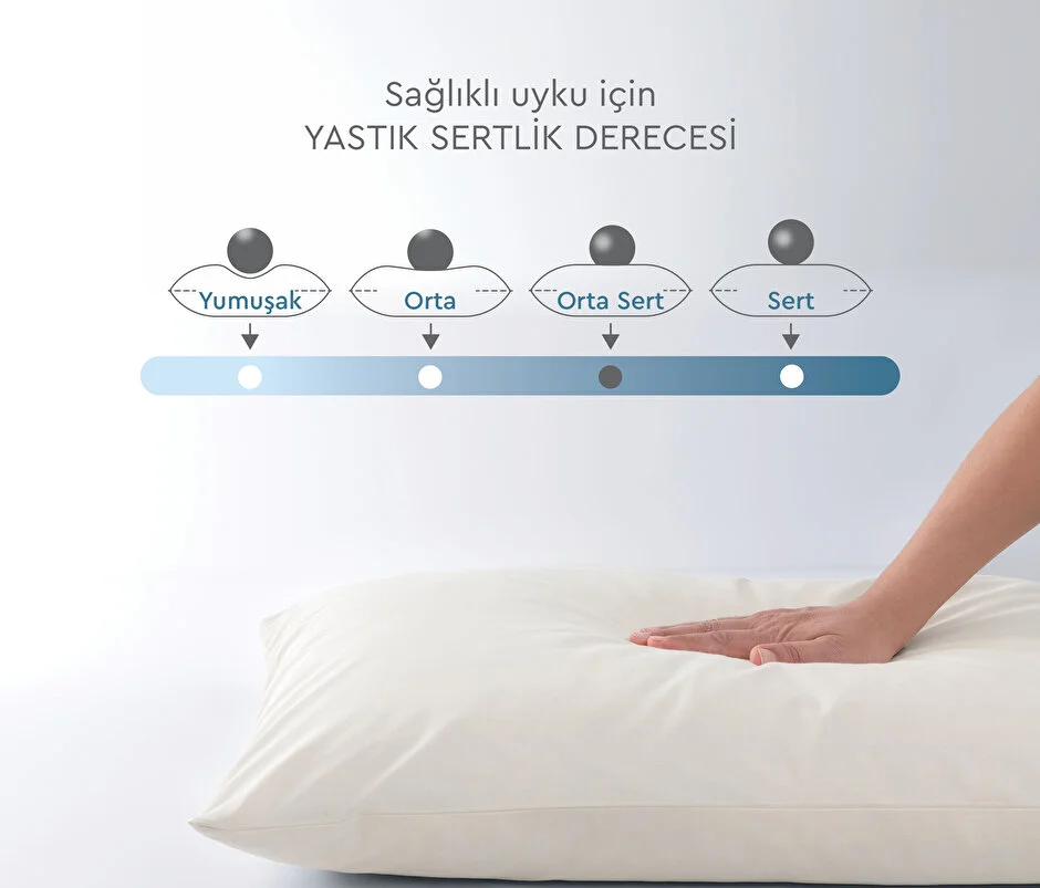 terletmeyen yastık